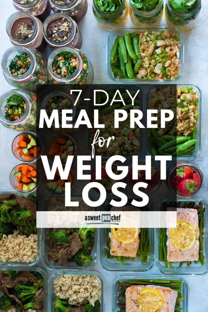 7-Day Protein Diet Plan For Weight Loss 3